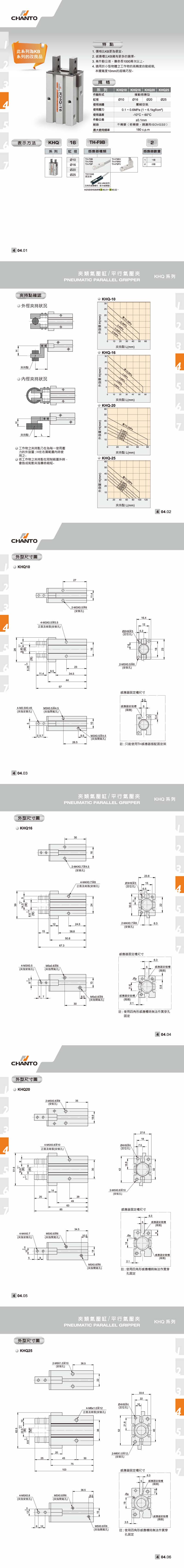 KHQ 平行气压夹/夹爪